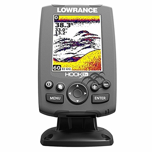 Lowrance