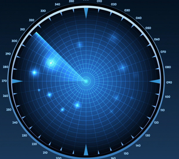 Portable Fish and Depth Finder​ Buying Guide 2025